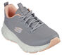 Relaxed Fit: Edgeride - Smooth Journey, GRAY / CORAL, large image number 4