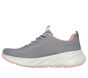 Relaxed Fit: Edgeride - Smooth Journey, GRAY / CORAL, large image number 3